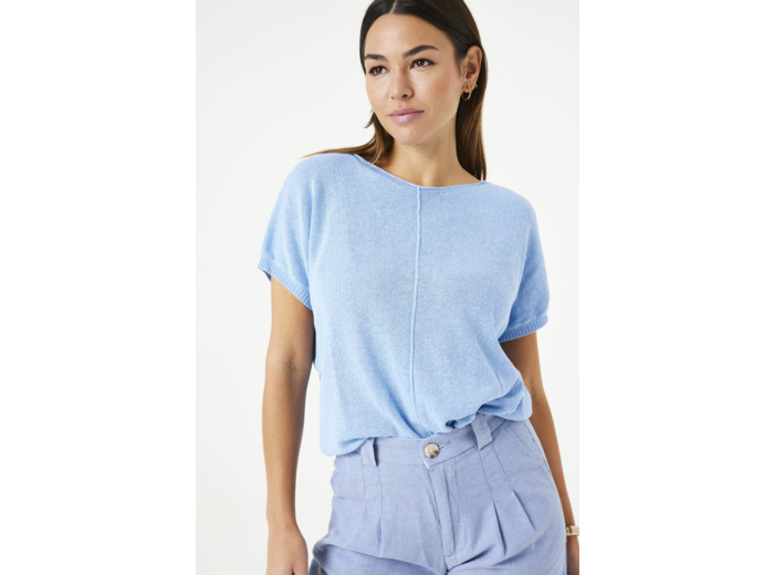 Women Sweater