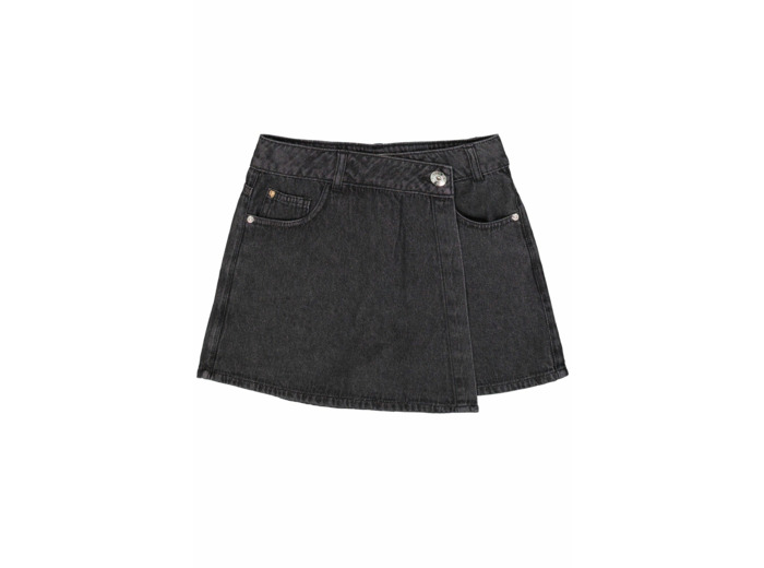 Women Shorts