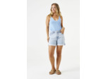Women Shorts