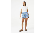 Women Shorts