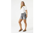 Women Shorts