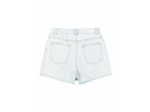Women Shorts