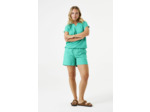 Women Shorts