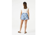 Women Shorts