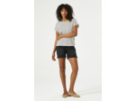 Women Shorts