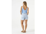 Women Shorts