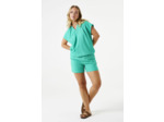 Women Shorts
