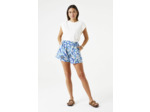 Women Shorts