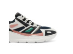 Sneakers techniques