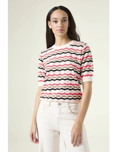 Women Sweater