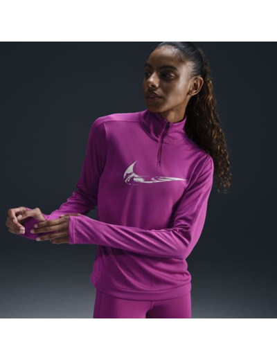 W NK SWSH HBR HZ MID