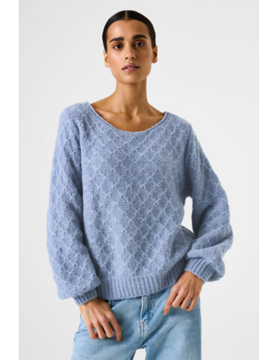 Women Sweater