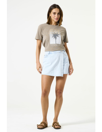 Women Shorts